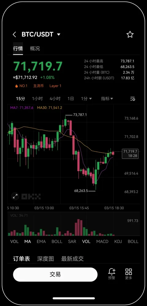欧e交易所app官网登录宣传图
